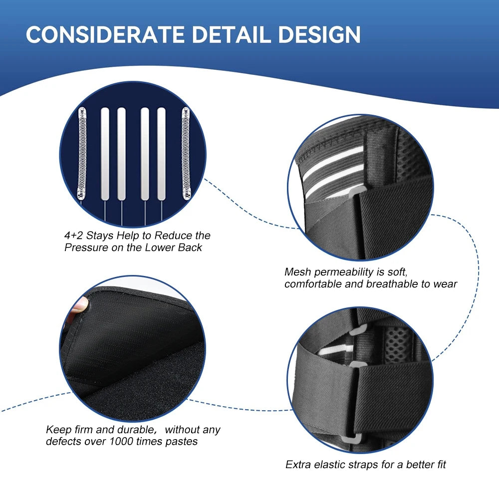 PostureCore Lumbar Support Belt