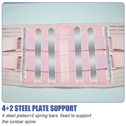 PostureCore Lumbar Support Belt